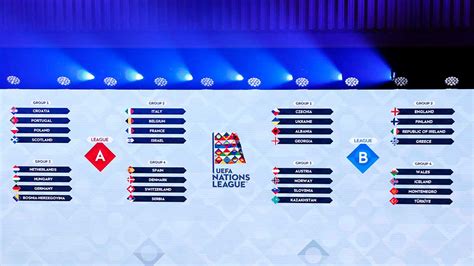 uefa nations league bookmakers|Quarante associations nationales représentées dans les.